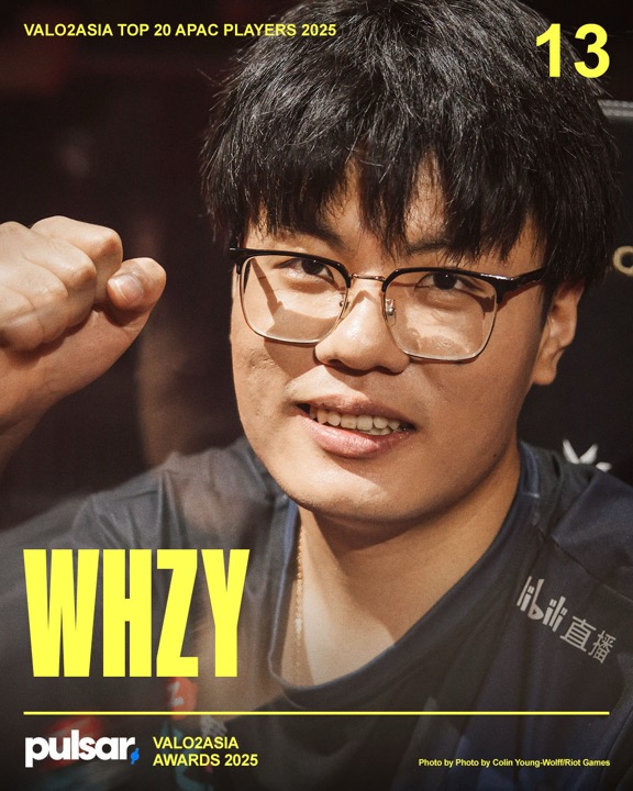 whzy