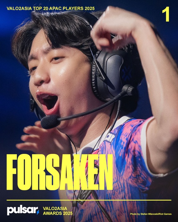 f0rsakeN